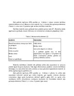 Konspekts 'Reciklēti materiāli', 2.