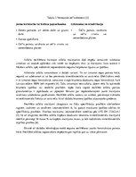 Konspekts 'Reciklēti materiāli', 3.