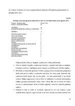 Referāts 'Personu ar garīga rakstura traucējumiem integrācija sabiedrībā', 12.