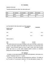 Biznesa plāns 'Biznesa plāns atpūtas kompleksam', 13.