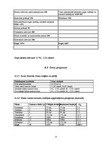 Biznesa plāns 'Biznesa plāns atpūtas kompleksam', 19.