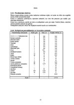 Biznesa plāns 'Biznesa plāns atpūtas kompleksam', 23.