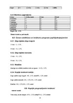 Biznesa plāns 'Biznesa plāns atpūtas kompleksam', 26.