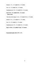 Biznesa plāns 'Biznesa plāns atpūtas kompleksam', 27.