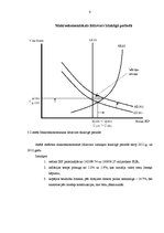 Konspekts 'Īrijas makroekonomiskā analīze', 6.