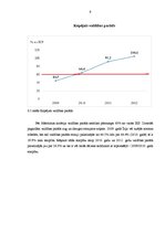 Konspekts 'Īrijas makroekonomiskā analīze', 9.