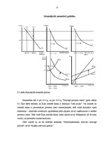 Konspekts 'Īrijas makroekonomiskā analīze', 13.