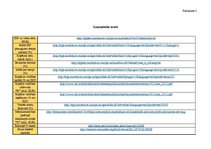 Konspekts 'Īrijas makroekonomiskā analīze', 18.