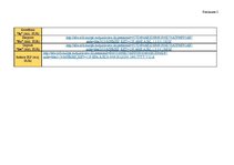 Konspekts 'Īrijas makroekonomiskā analīze', 19.