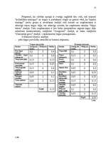 Referāts 'Tirgus analīze', 13.