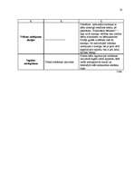 Referāts 'Tirgus analīze', 20.