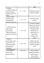 Referāts 'Tirgus analīze', 33.