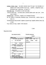 Referāts 'Tirgus jēdziens', 5.