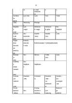 Referāts 'Tirgus jēdziens', 20.