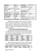 Referāts 'Pārdošanas meistarība', 3.