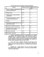 Referāts 'Latvijas ekonomiskā attīstība un perspektīvas', 13.