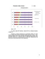 Referāts 'Latvijas ekonomiskā attīstība un perspektīvas', 16.