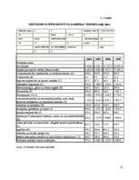 Referāts 'Latvijas ekonomiskā attīstība un perspektīvas', 19.