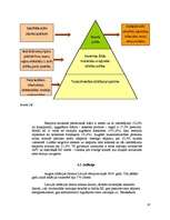Referāts 'Latvijas ekonomiskā attīstība un perspektīvas', 22.