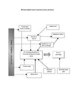 Referāts 'Latvijas ekonomiskā attīstība un perspektīvas', 34.
