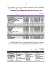 Referāts 'Hipotekārais kredīts Latvijā', 10.