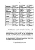 Referāts 'Hipotekārais kredīts Latvijā', 11.