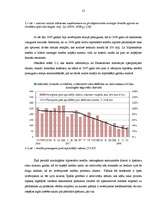 Referāts 'Hipotekārais kredīts Latvijā', 13.