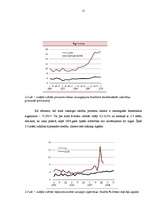 Referāts 'Hipotekārais kredīts Latvijā', 15.