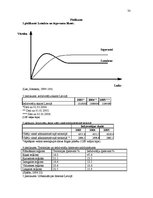 Referāts 'Administratīvi teritoriālās reformas vide', 33.