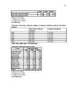 Referāts 'Administratīvi teritoriālās reformas vide', 34.