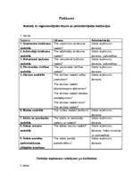 Referāts 'Latvijas nodokļu politika', 1.