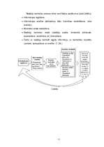 Referāts 'Latvijas nodokļu politika', 11.