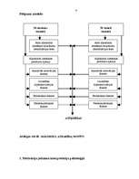 Referāts 'Alkohola lietošanas dominējošo motīvu atšķirības', 6.