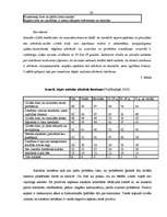 Referāts 'Alkohola lietošanas dominējošo motīvu atšķirības', 30.