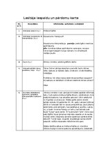 Konspekts '"Pansija pilī" Anšlavs Eglītis', 1.