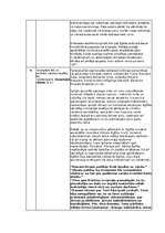 Konspekts '"Pansija pilī" Anšlavs Eglītis', 3.