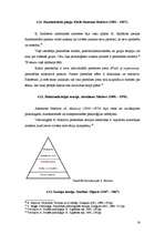 Referāts 'Personības teorijas', 14.