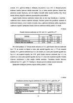 Referāts 'Finansiālo rādītāju analīze SIA "X"', 27.