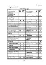 Referāts 'Finansiālo rādītāju analīze SIA "X"', 37.