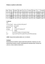 Paraugs 'Lādētas daļiņas kustība homogēnā elektriskajā laukā', 2.