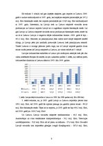 Referāts 'Latvijas ārējās tirdzniecības nozīmīgākie partneri', 9.