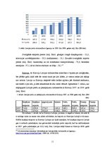 Referāts 'Latvijas ārējās tirdzniecības nozīmīgākie partneri', 11.