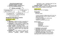 Referāts 'Pedagoģiskā psiholoģija', 1.