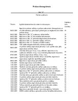 Prakses atskaite 'Cilvēkresursu vadības prakses atskaite', 5.