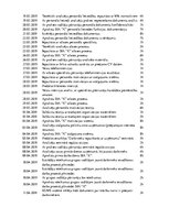 Prakses atskaite 'Cilvēkresursu vadības prakses atskaite', 6.