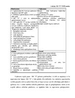 Prakses atskaite 'Cilvēkresursu vadības prakses atskaite', 63.