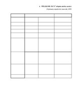 Prakses atskaite 'Cilvēkresursu vadības prakses atskaite', 77.