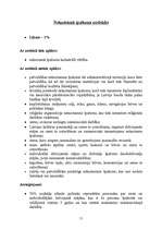 Referāts 'Daži nodokļu veidi Latvijā', 11.