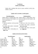 Konspekts 'Stundas plāns latviešu valodā 11.klasei', 4.