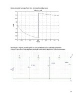 Paraugs 'Studiju darbs ķēžu teorijā', 23.